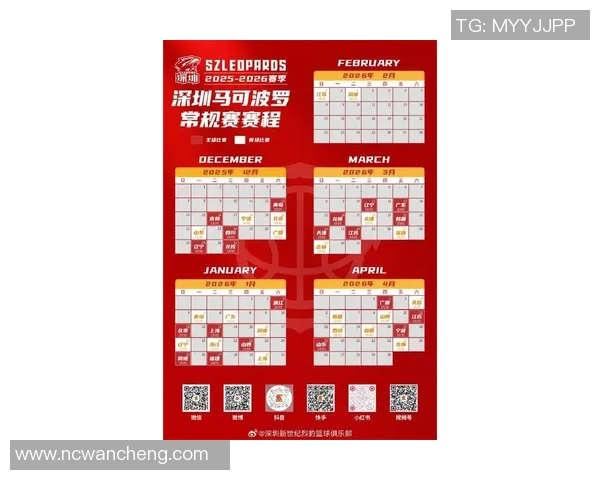 深圳篮球队强势领跑最新实力榜单TOP10其他球队紧随其后争夺激烈